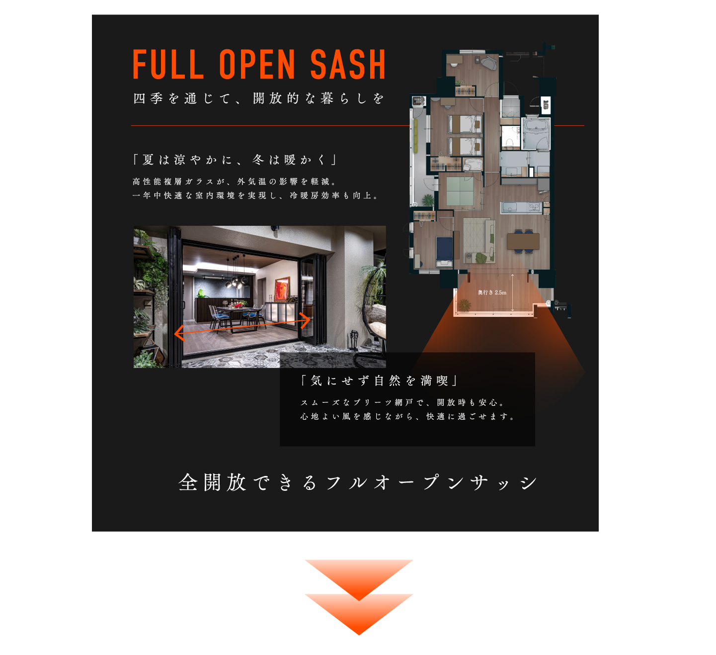 四季を通じて、開放的な暮らしを 「夏は涼やかに、冬は暖かく」 高性能複層ガラスが、外気温の影響を軽減。一年中快適な室内環境を実現し、冷暖房効率も向上。 「気にせず自然を満喫」 スムーズなプリーツ網戸で、開放時も安心。心地よい風を感じながら、快適に過ごせます。 全開放できるフルオープンサッシ